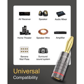 BlueRigger Banana Plugs 6 Pairs / 12 pcs (Closed Dual Screw) - 4 Pack Gold Plated Speaker Plugs Connector for Speaker Wire, Amplifier, Receiver, Banana Wall Plate, Home Theater