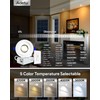 Adetu 4 inch Gimbal led recessed Light, 360°+90° Adjustable Directional