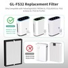 2 Packs GL-FS32 Replacement Filter Compatible with MOOKA/KOIOS GL-FS32 &