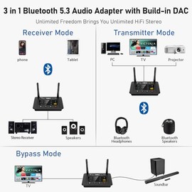 1Mii B03Pro Bluetooth 5.3 Transmisor receptor para TV estéreo doméstico, adaptador de audio inalámbrico HiFi con audiófilo DAC y aptX baja latencia/HD/adaptativo, largo alcance, salida óptica RCA AUX 0.138 in Salidas/entradas