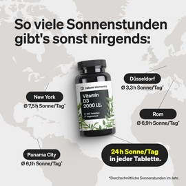 natural elements natural elements Vitamin D3 2000 I.E. – 365 Tabletten – für Knochen und Immunsystem – hochdosiert, ohne unnötige Zusätze – in Deutschland produziert & laborgeprüft