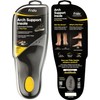 Frido Arch Support Rigid Insole for Flat Feet, Relieves Feet