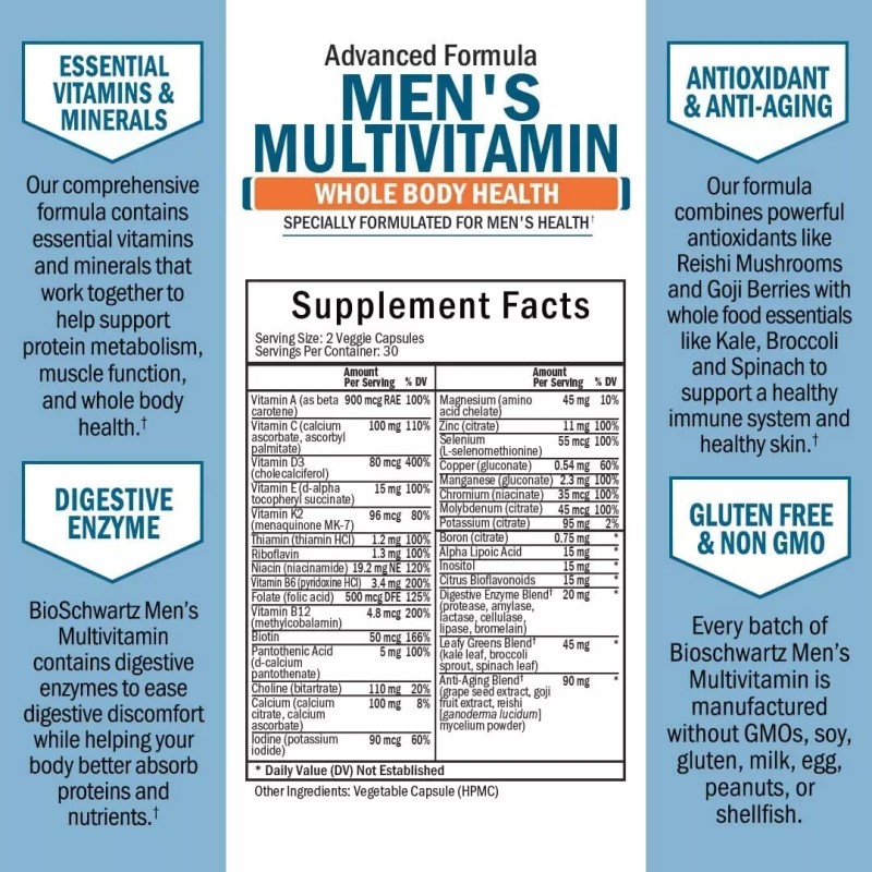 Bioschwartz Men's Multivitamin Advanced Formula, Zinc, Vitamins A, B, C,