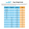 LUXPaper A2 Flat Cards | 4 1/4" x 5 1/2"