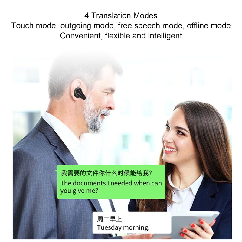 Bluetooth Translator Earbuds Noise Reduction 74 Languages 70 Accents Wireless
