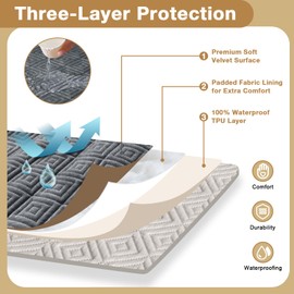 Timeles Waterproof Velvet Recliner Seat Cover for Corner Section Without Backrest Thick Soft Washable (Gray, Corner Piece Cover)