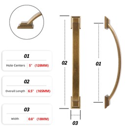 GIYURO 10 Pack 5 Inch Cabinet Pulls Antique Brass Kitchen Cabinet Handles Zinc Alloy Drawer Pulls Solid Cabinet Hardware