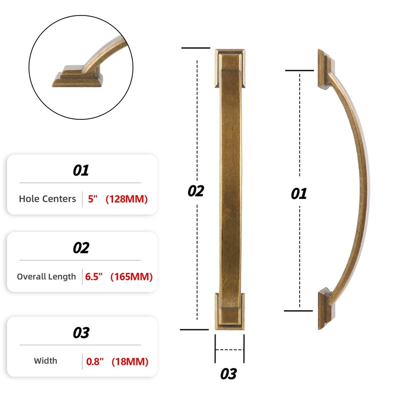 GIYURO 10 Pack 5 Inch Cabinet Pulls Antique Brass Kitchen
