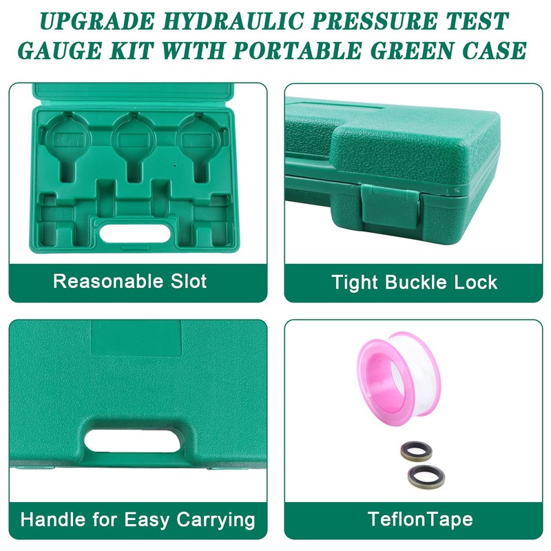 SINOCMP Hydraulic Pressure Test Kit, 3 Pressure Gauges 25Mpa/40Mpa/60Mpa 6