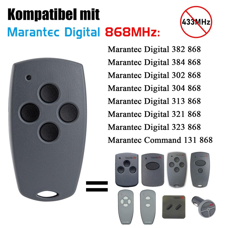 YuliSpy 868Mhz Garage Door Opener Remote Control Compatible with Marantec