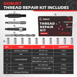gomjet M11X1.25 Metric Thread Repair Kit, with M11X1.25X28.2MM Stainless Steel Insert Qty 10