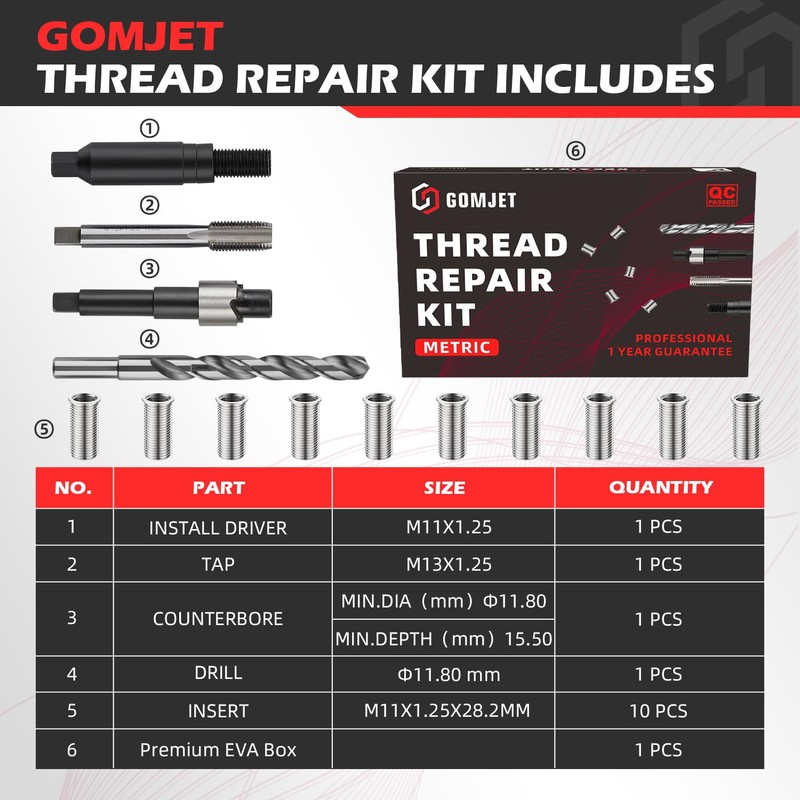 gomjet M11X1.25 Metric Thread Repair Kit, with M11X1.25X28.2MM Stainless Steel
