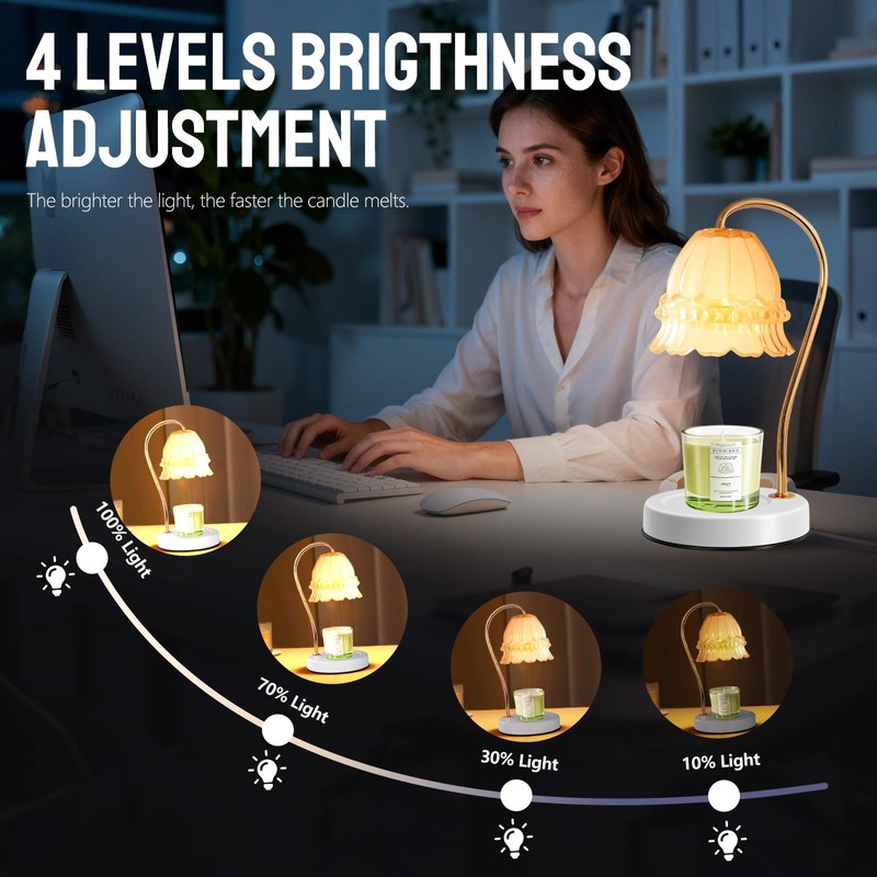GEEZO Fragrance Candle Warmer Lamp，Electric Candle Warmer with Timer &