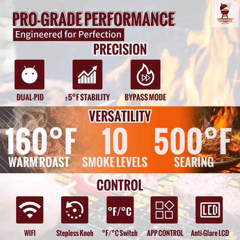 Hungrill Smart WiFi PID Controller Kit for Camp Chef Gen
