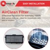 Compatible with Miele active air clean 50 filter | C3