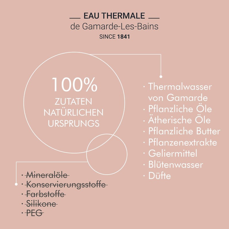 Nutrition Intense MAINS ET PIEDS SECS 100 g