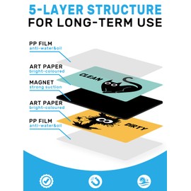 PWHINGN Funny Cartoon Cat Dishwasher Magnet Clean Dirty Sign, Double Sided Kitchen Reversible Magnet Indicator, Kitchen Refrigerator Washing Machine Clean Dirty Sign