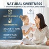 Itharoventis Zeolite Detox Liquid Drops