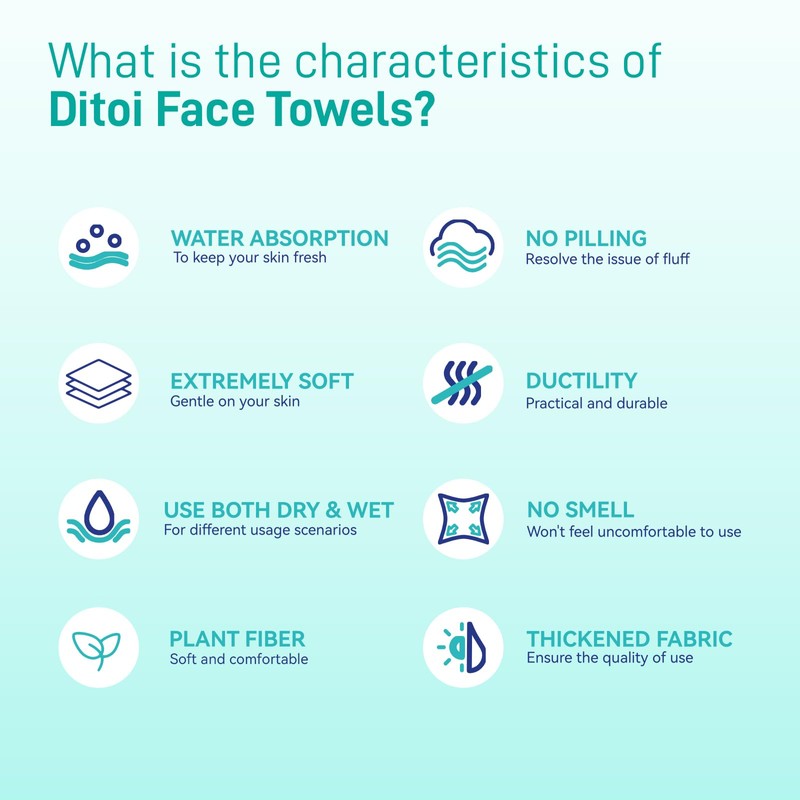 Face Towels, 10"×12" Disposable Face Towel, Face Towelettes XL, Ultra