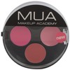 MUA Lipstick Trio Scarlet