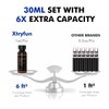 XTryfun 45B Eternal Blue Touch Up Paint for Mazda, DIY