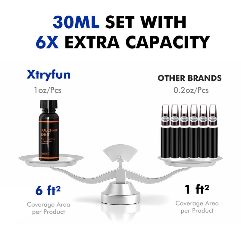 XTryfun 45B Eternal Blue Touch Up Paint for Mazda, DIY