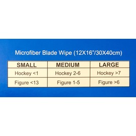 GIANTCLEAN Deluxe Blade Cover (Soaker) & Skate Wipe Care Kit (Azalea Pink, Small)