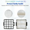 Shark Stratos AZ3002/AZ3000/AZ3000W DuoClean PowerFins HairPro Lift-Away Vacuum Filter Kit