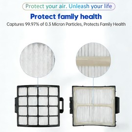 Shark Stratos AZ3002/AZ3000/AZ3000W DuoClean PowerFins HairPro Lift-Away Vacuum Filter Kit - 4 Foam, 4 Felt & 2 HEPA Replacement Filters for Enhanced Suction & Cleaner Air