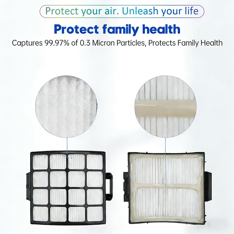 Shark Stratos AZ3002/AZ3000/AZ3000W DuoClean PowerFins HairPro Lift-Away Vacuum Filter Kit