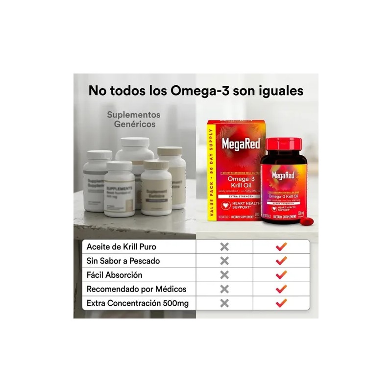 Aceite De Kril Omega 3 Megared Extra Strength 90 Cáps