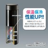 Stainless Steel Thermos Drink Bottle | Thermos Flask, Vacuum Double