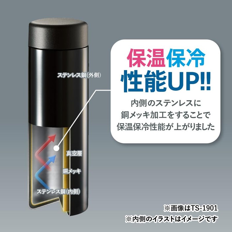 Stainless Steel Thermos Drink Bottle | Thermos Flask, Vacuum Double