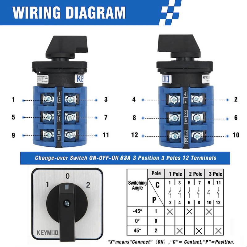 KEYMOO 63A Rotary Change-Over Switch with Copper Cable Connector, 660V