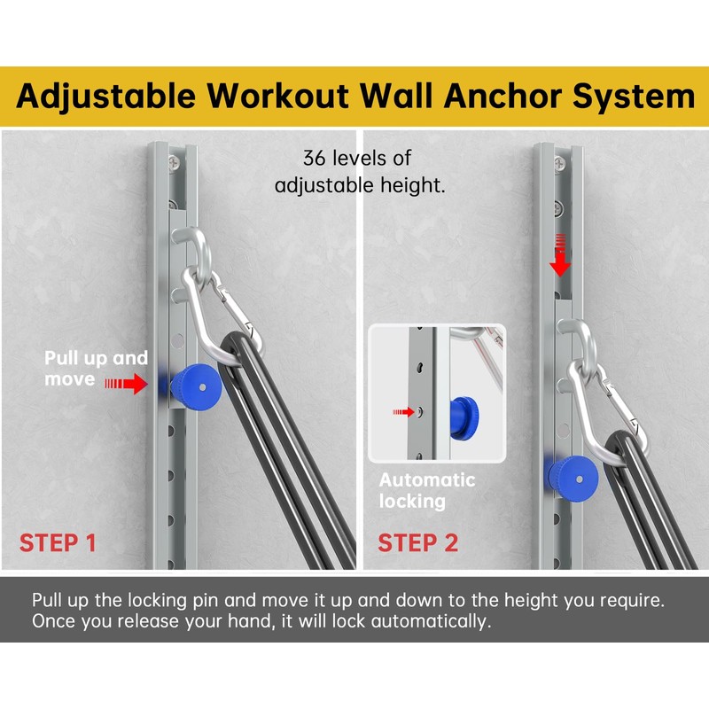 KOMOHOM Wall-Mounted Anchor Fitness System - Adjustable, Multi-Functional, Space Saving