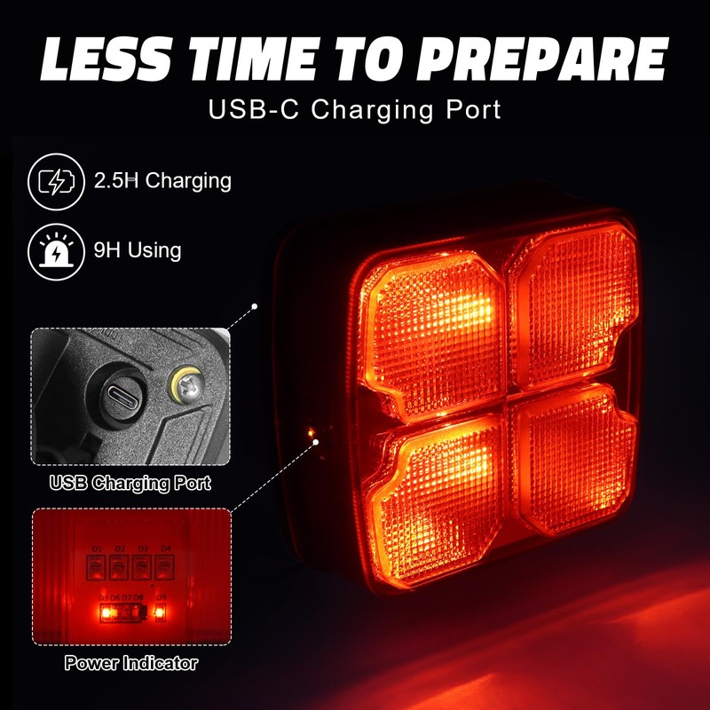Agrieyes Wireless Trailer Lights Kit for Towing Truck, Rechargeable LED