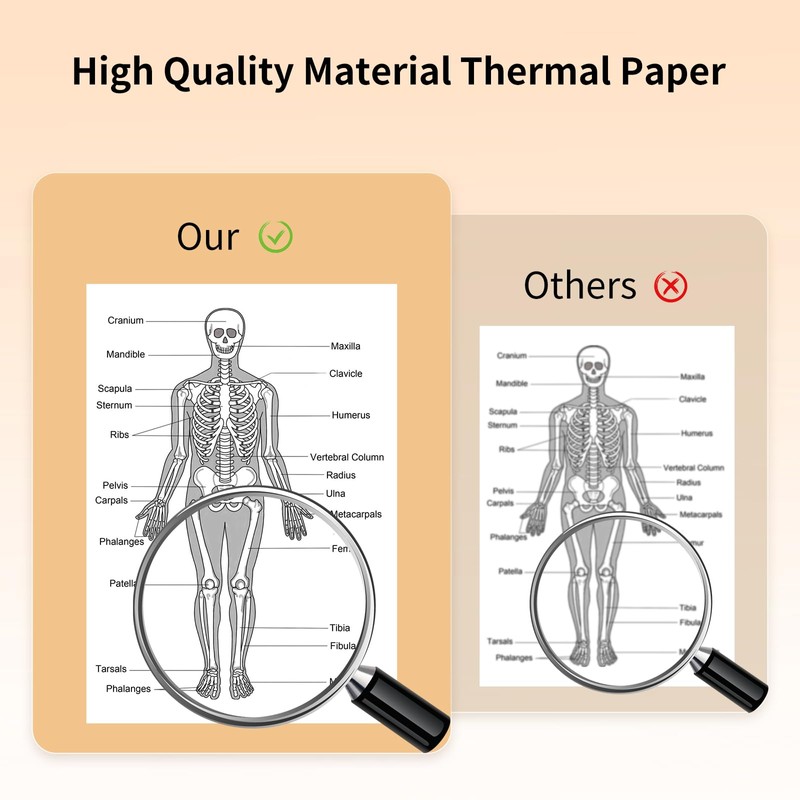 Gloryang Thermal Printer Paper 8.5''x11'' US Letter Size, Thermal Paper