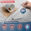 WRAPPYBAG Bed Bugs Mattress Protector - Mattress Cover - Zipped