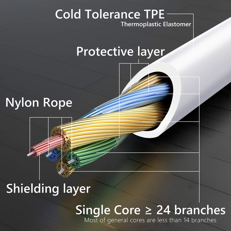 Geekria Audio Cable with Mic Compatible with Bose Around-Ear AE2,