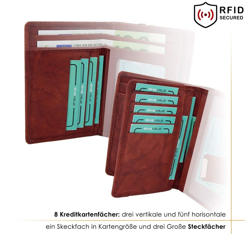 Women's Soft Leather Wallet with RFID Protection - Women's Wallet,