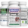 Nitro Synergy Resveratrol (Nitro500) with Up to 25x Solubility -