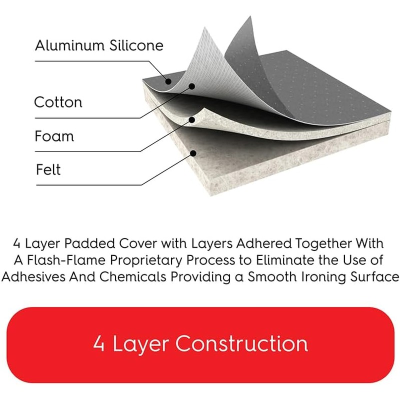 TIVIT Rectangular Ironing Board Cover for The Original Big Board