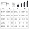 M3 Nylon Screw Nut 320 Piece Set Hex Spacer Screw