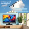 Jexiop 14 Inch LED HD TV,Portable Small Television with HDMI