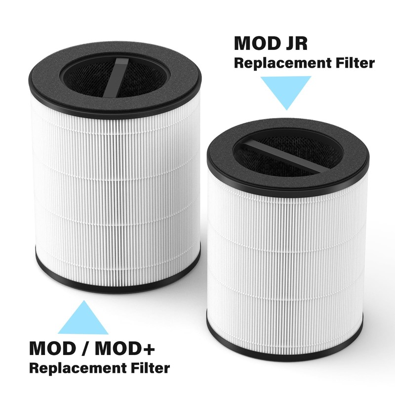 Air Filter Replacement Compatible with Mod/Mod+ Air Purifier, High Efficiency