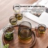 SHUWEICAO Glass Teapot,18.6oz/550ml Glass Tea Kettle With Wooden Handle,Stovetop &