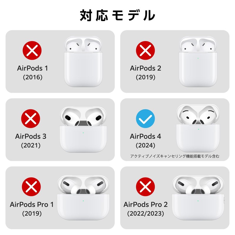 Elecom AVA-AP06AIR2GN AirPods Case, 4th Generation, Active Noise Cancelling, Shockproof,