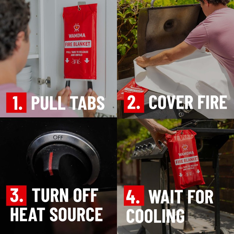Wamoma Fire Suppression Blanket with Hooks - Waterproof, Oil-Resistant, Fiberglass