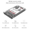Reletech 2.5 Inch External Hard Drive Enclosure, SATA to USB