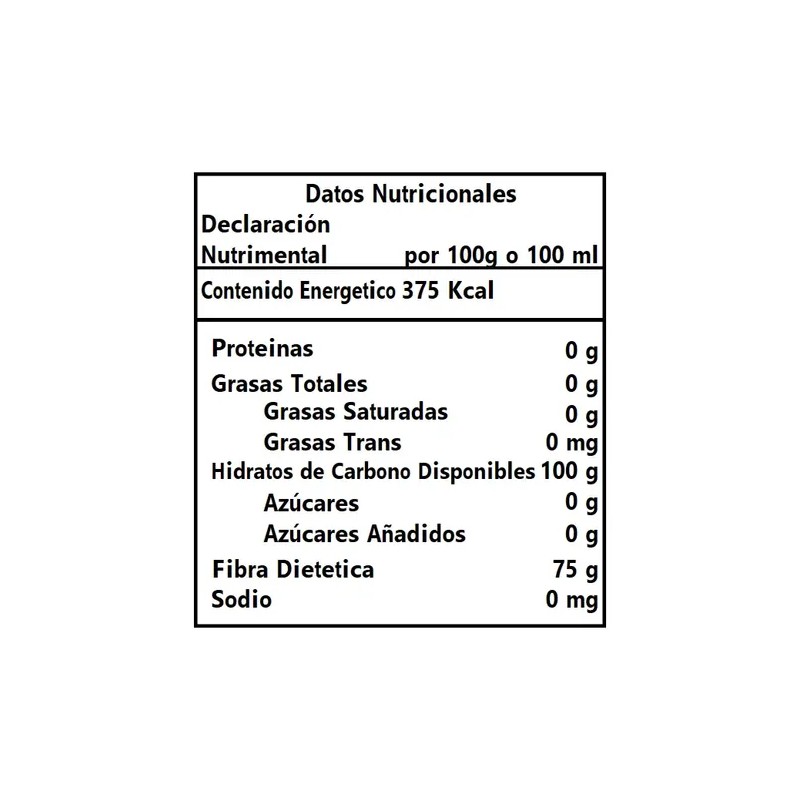 Goma Xantana Y Psyllium Polvo Keto 500 Gr C/u